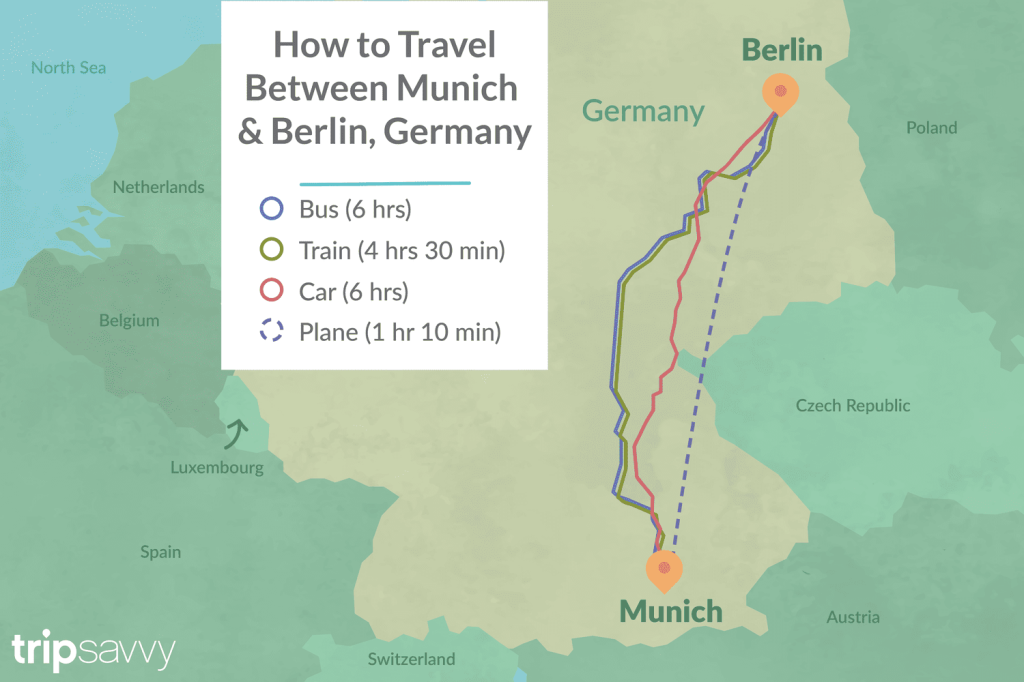 Picture of: How to Get From Berlin to Munich